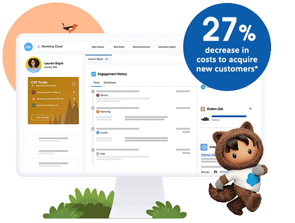 Salesforce marketing cloud